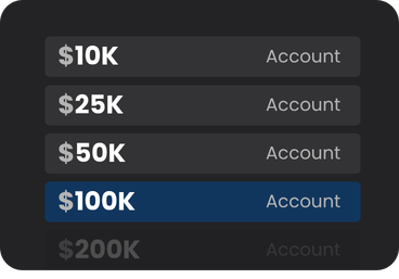 Account Size